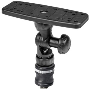 RAILBLAZA Fishfinder R-Lock R w/MiniPort TracMount 6 106081XL