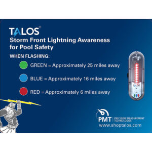 TALOS Wall Powered Standard Lightning Detector w/18"x24" Safety Information Sign 6 106792XL