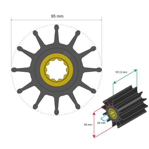 Albin Group Premium Impeller Kit 95 x 24 x 101.5mm - 12 Blade - Double Flat Insert - Image 2