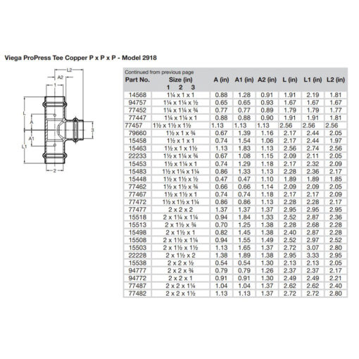 Viega ProPress 1-1/2" Copper Tee - Triple Press Connection - Smart Connect Technology - Image 2