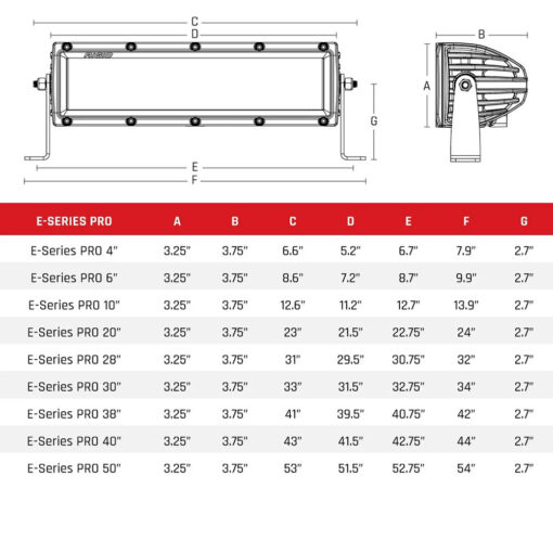 RIGID Industries E-Series PRO 10" Spot/Flood Combo - Black - Image 2