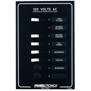 Paneltronics
