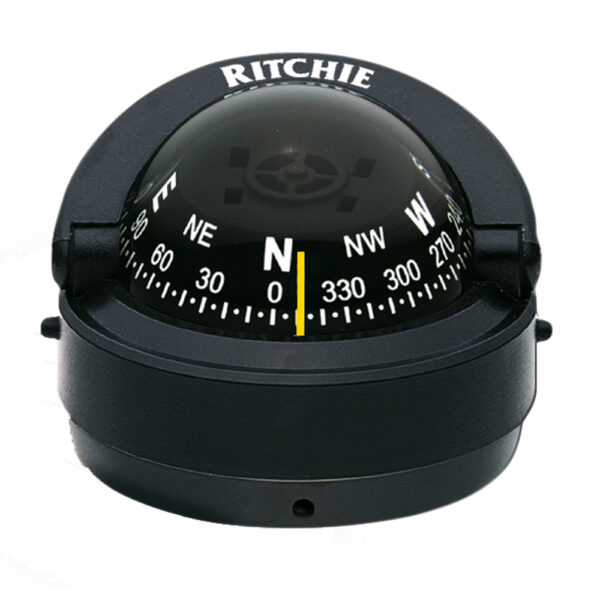 Ritchie