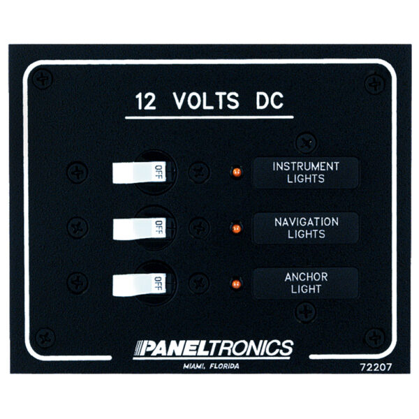 Paneltronics
